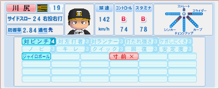 元近鉄バファローズ 川尻哲郎投手の実使用クラブ cardya2_b2004-bu-ts-10